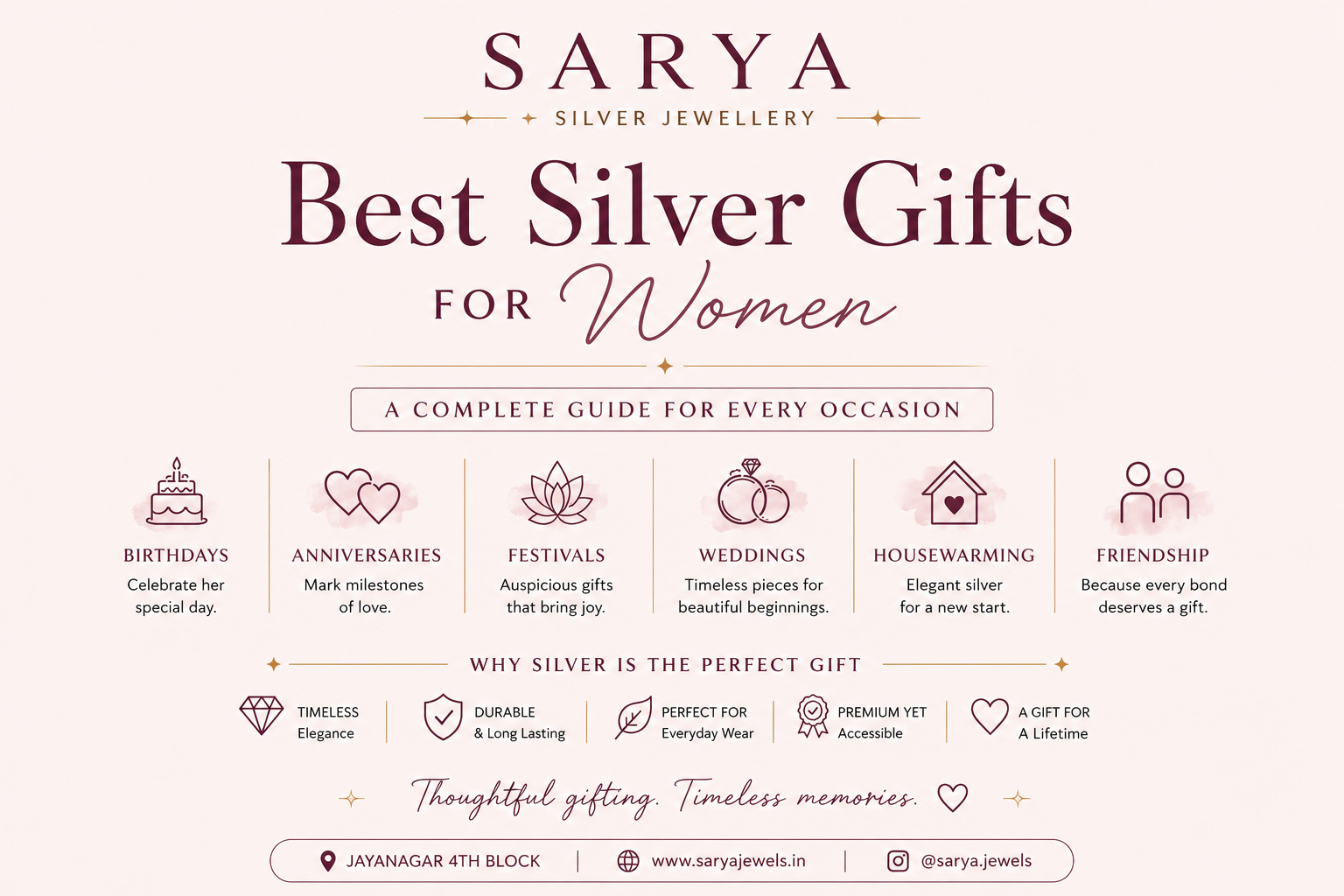 Best Silver Gifts for Women — A Complete Guide for Every Occasion